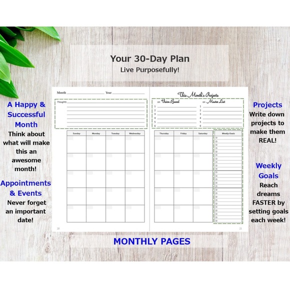 Gazelle PlannerGuided Daily Planning to Improve Organization Time Management - Picture 6 of 6